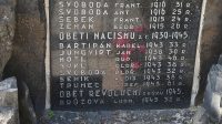 5. 10. 2026